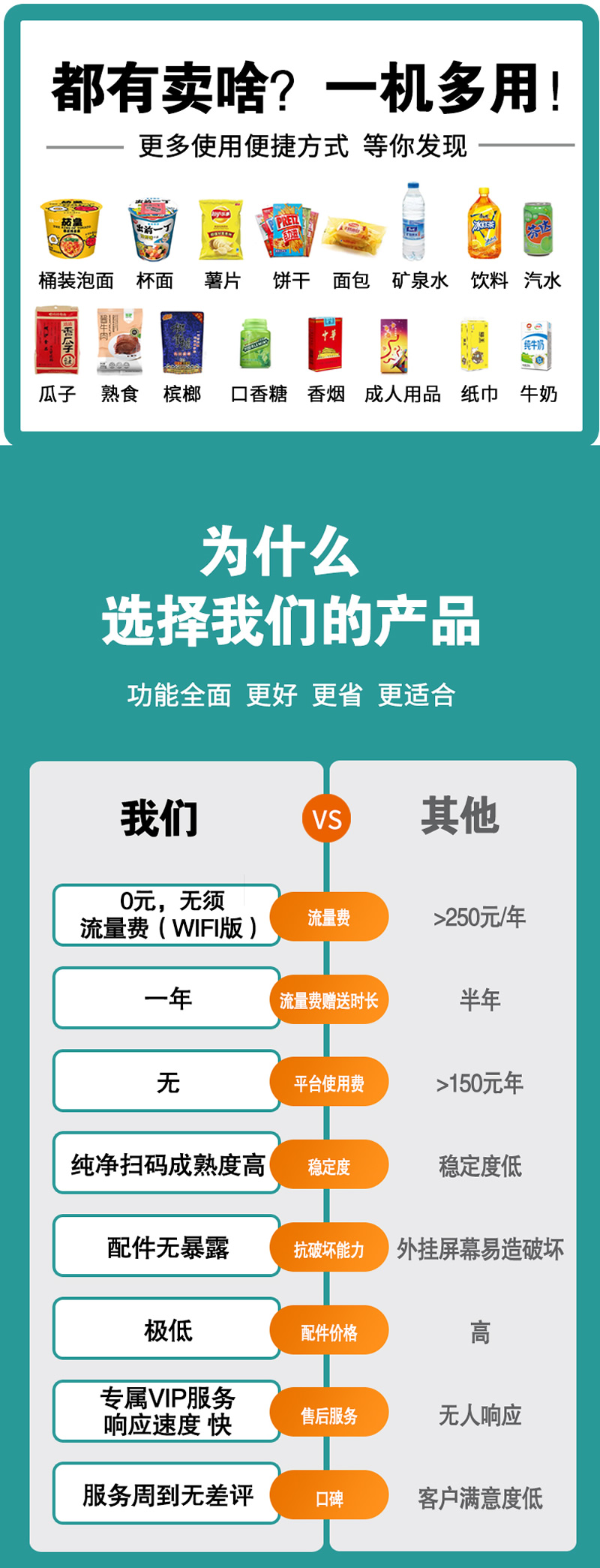 300瓶純掃碼常溫自動售貨機(jī)-詳情_04.jpg