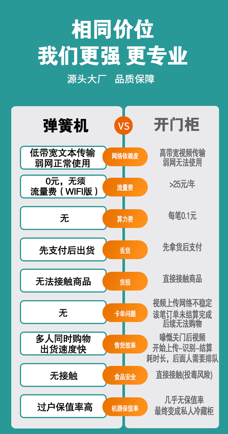 300瓶純掃碼常溫自動售貨機(jī)-詳情_05.jpg